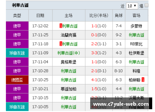 沃尔夫斯堡主场战平勒沃库森，稳固积分榜前列位置