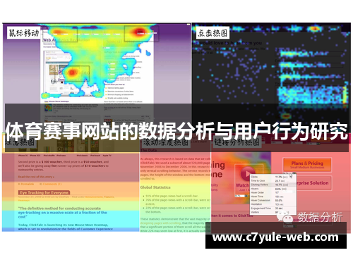 体育赛事网站的数据分析与用户行为研究